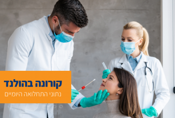 קורונה בהולנד: יותר 112,278 בדיקות חיוביות – עוד שיא מאז תחילת המגפה