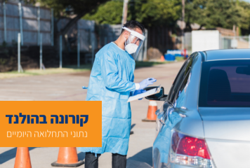 קורונה בהולנד: עלייה משמעותית בנתוני התחלואה, בעיקר באזורי הקרנבל