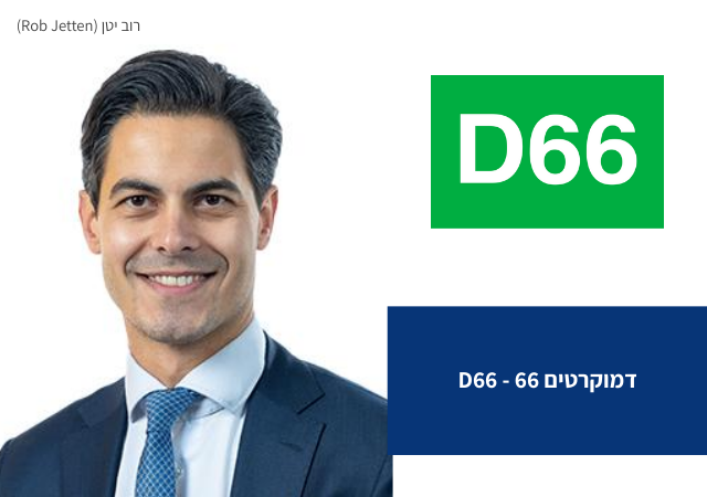 D66 2025